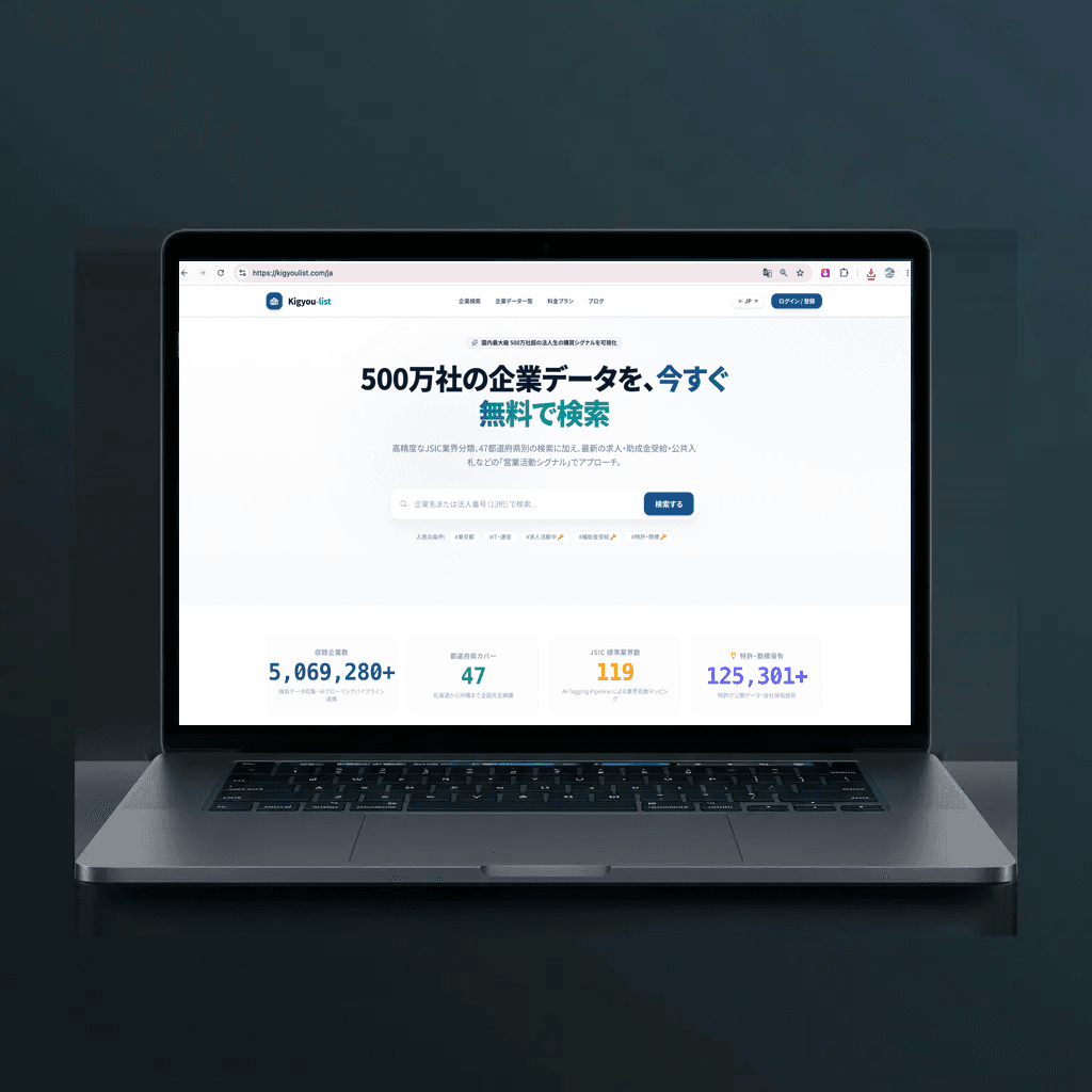 Kigyoulist